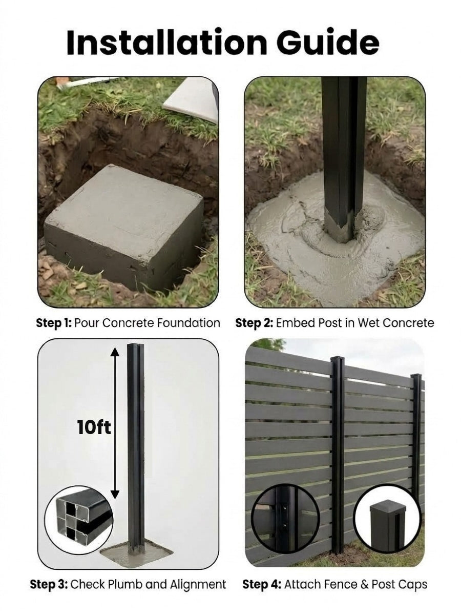 Four-step guide to setting a 10 ft in-ground fence post in concrete and attaching fence panels and caps