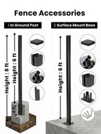 Fence post installation diagram comparing an 8 ft in-ground post with a 6 ft surface-mounted post